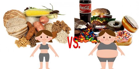 吃錯「壞醣」身體易胖又易病！1分鐘看懂「醣類優劣表」，五大「醣地雷」食物你天天吃｜每日健康