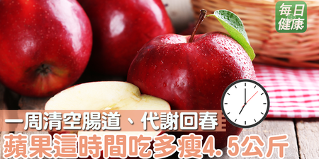 一周「清空腸道」讓代謝力回春！「蘋果」吃對時間7天瘦4.5公斤｜每日健康