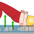 別再拿上班沒空當理由!練好4個全身運動,15分鐘讓你衣緊還鄉!