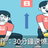 再忙都能練的「爆汗運動」!兩個動作「30分鐘」多燒「350卡」!