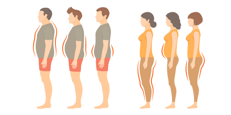 你是壓力肥、水腫肥還是脂肪肥？改吃「排毒6素」哪種胖就吃哪種，學會解毒再談瘦身｜每日健康 Health
