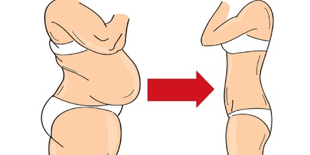 【中醫減肥】想瘦先了解體質！脾胃濕熱、脾虛有痰...3種易胖體質你是哪一種？