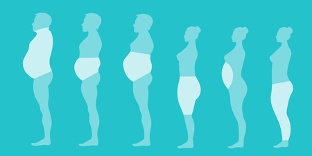 脂肪肥、水腫肥、毒素肥，你是哪一種？營養師叮嚀：對症食療才會瘦