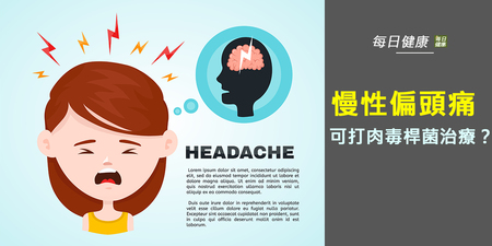 慢性偏頭痛可打肉毒桿菌治療？　醫師：可有效降低