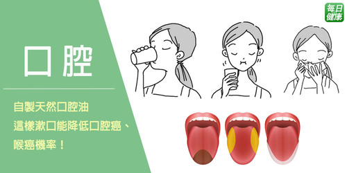 刷牙還不夠！研究：每天「漱舌苔」有效預防喉癌、口腔癌