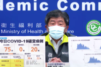 三級警戒以來首跌破百例！單日+75 陳時中「死亡數晚2周也會降」