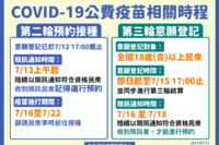 18歲以上搶登記唐鳳都沒料到！人數爆量 打不打得到改「長幼有序」