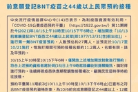 快訊！BNT今日加開預約登記，只有八小時可登記