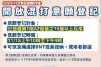 快訊！開放混打意願登記，只有一天可以登記