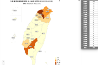 快訊！全國最新確診地圖曝光