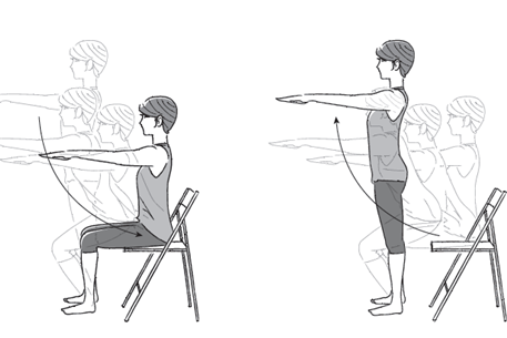 三步驟做肌肉鍛鍊！只能維持三分鐘熱度的人，可以這樣鍛鍊肌肉