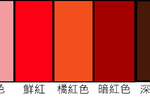 從「月經顏色」可以看出子宮健康程度？顏色過淡、偏橘紅色都要留意，可能出現感染跡象｜每日健康Health 