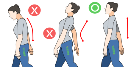 「肌肉老化」是因為你「走錯」了！「走路姿勢七要點」讓你健步如飛身體好！｜每日健康 Health