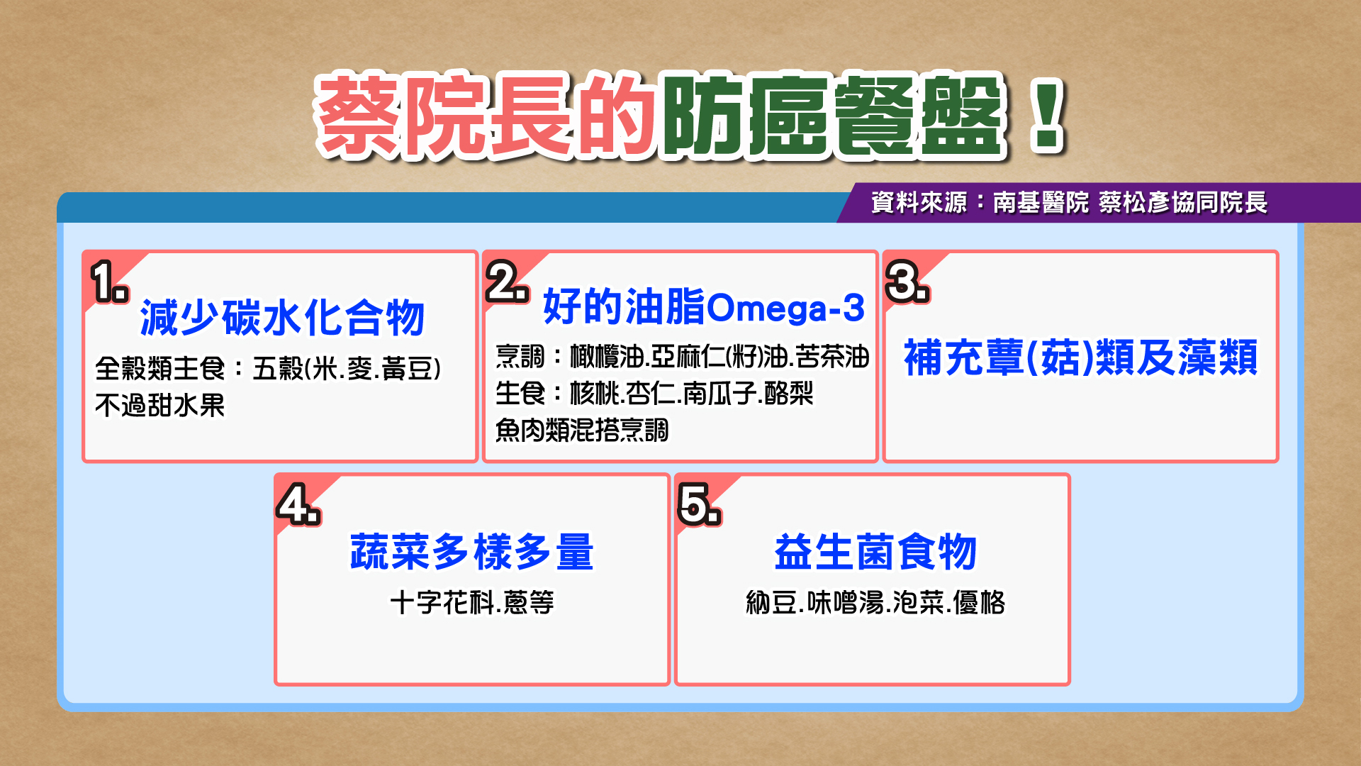 圖/TVBS提供