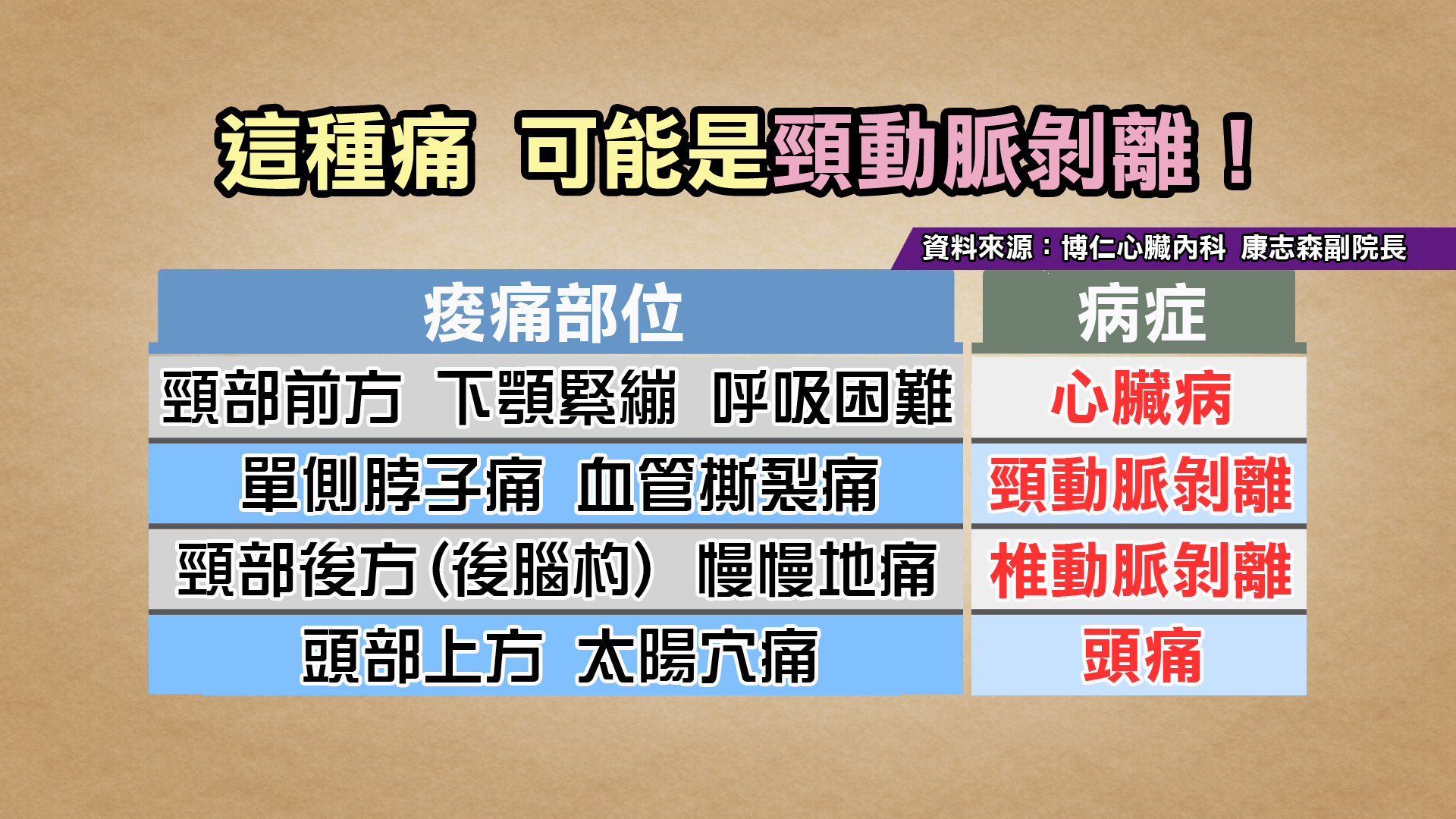 圖/TVBS提供