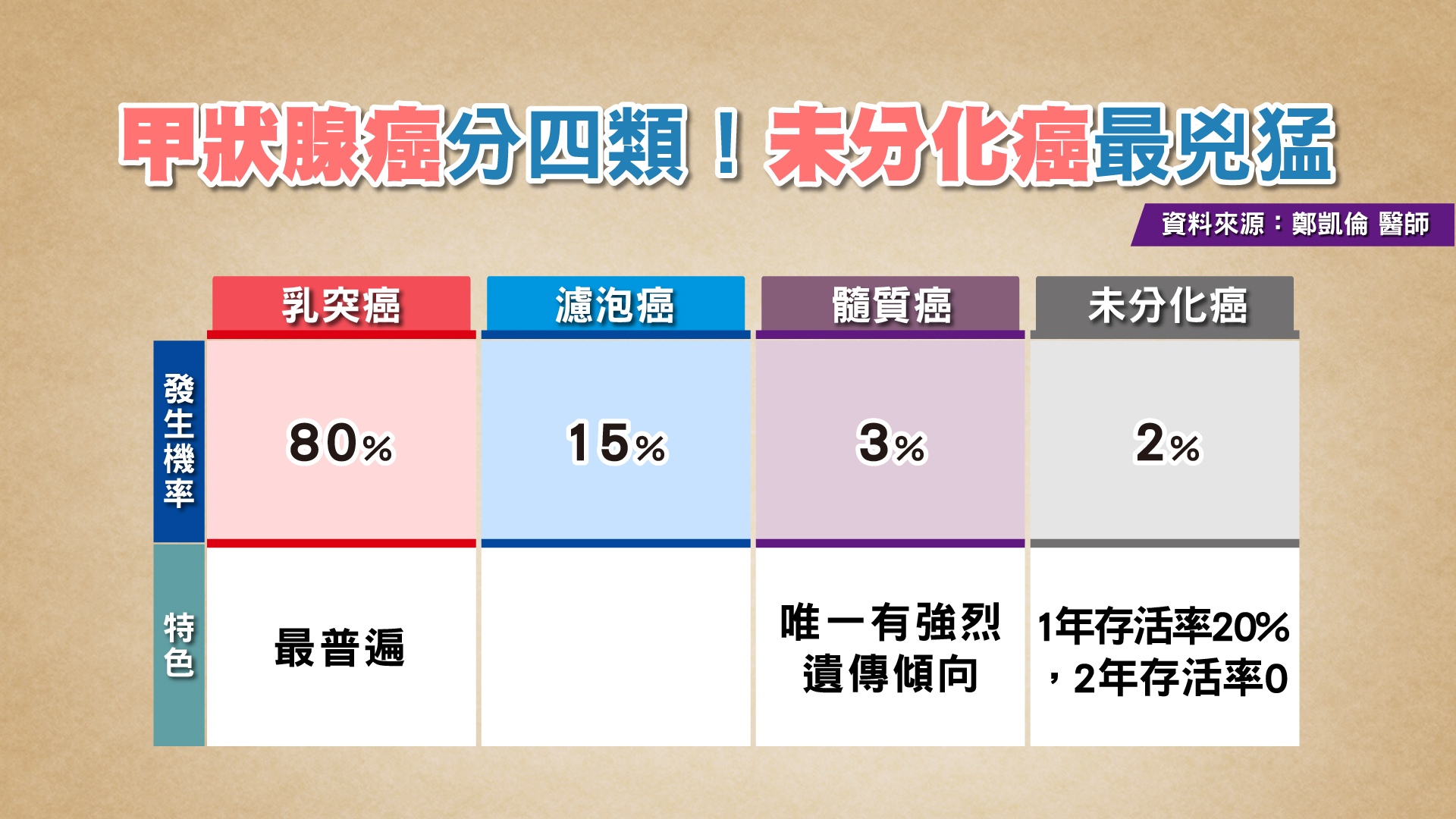 圖/TVBS提供