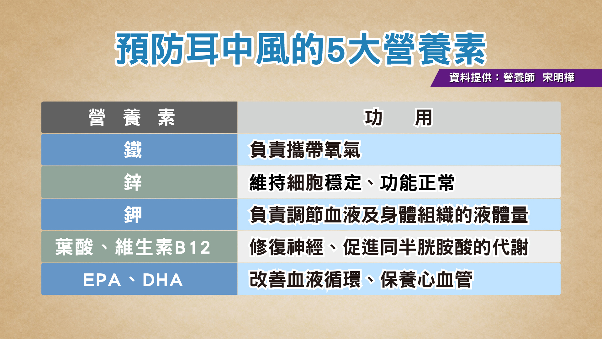 圖/TVBS提供