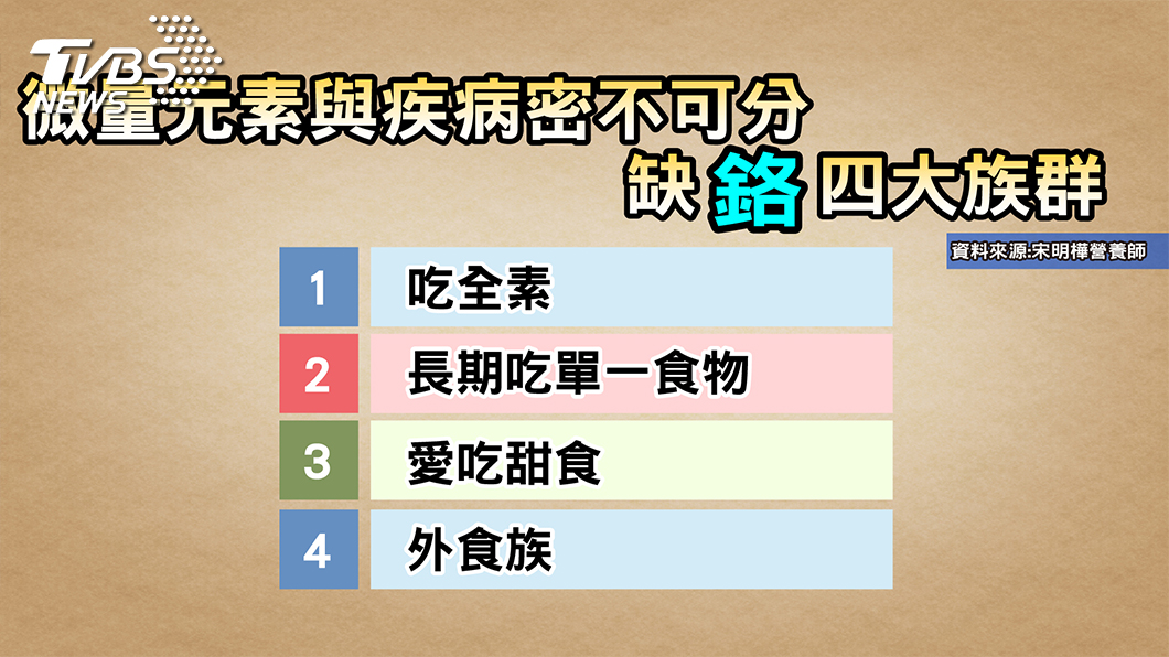圖/TVBS提供