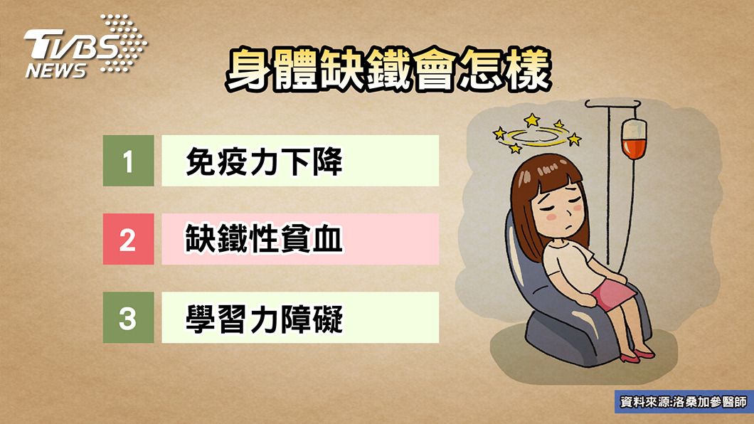 圖/TVBS提供
