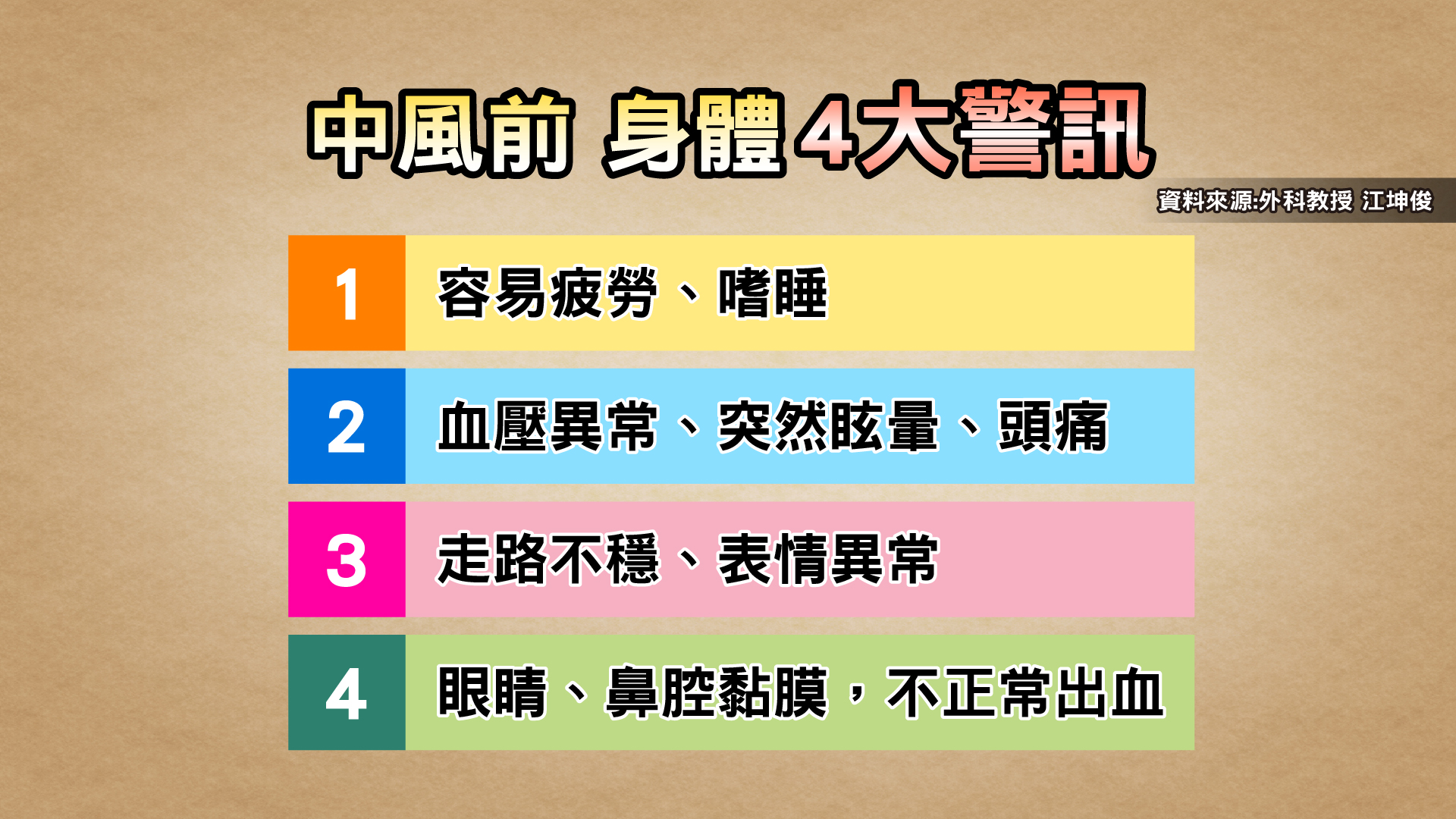 圖/TVBS提供