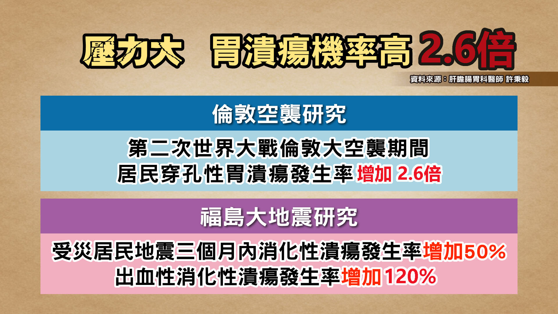圖/TVBS提供