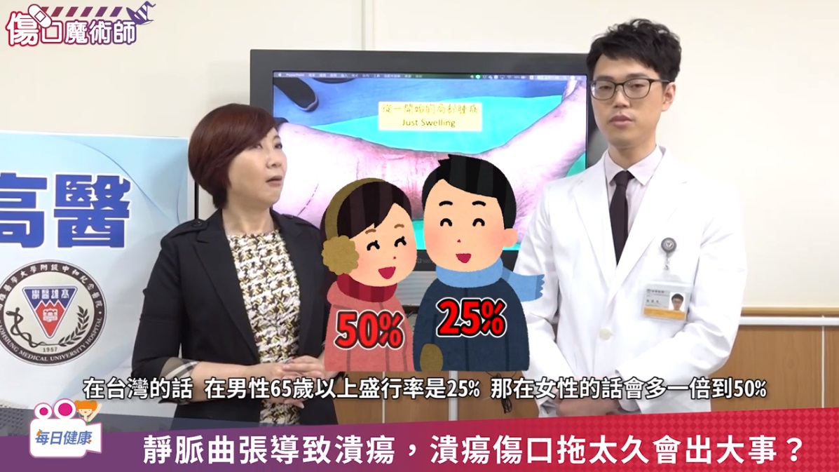 每日健康