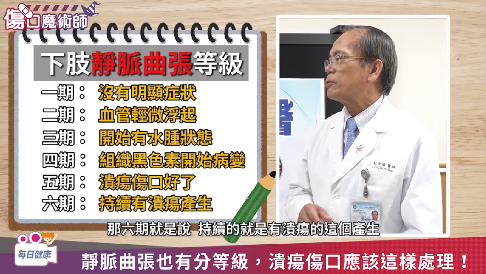 每日健康