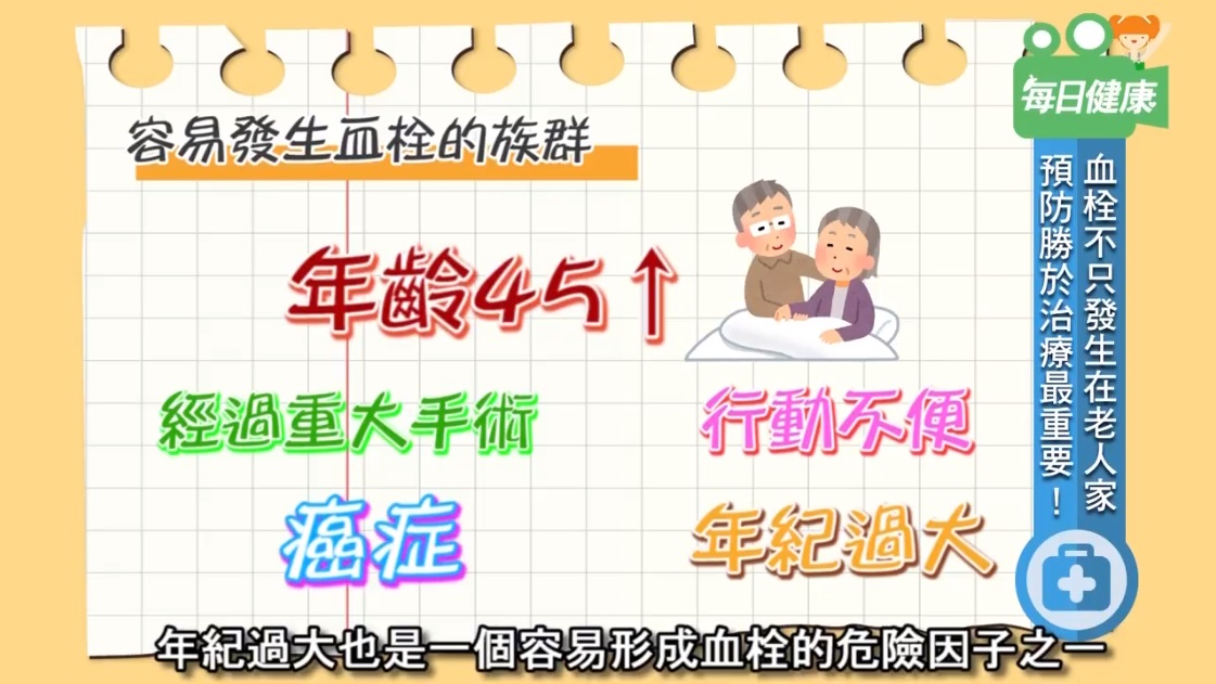 每日健康