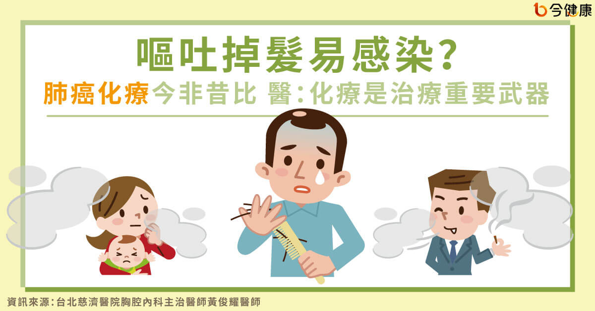 今健康
