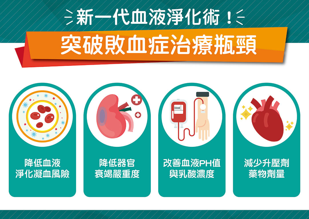 今健康