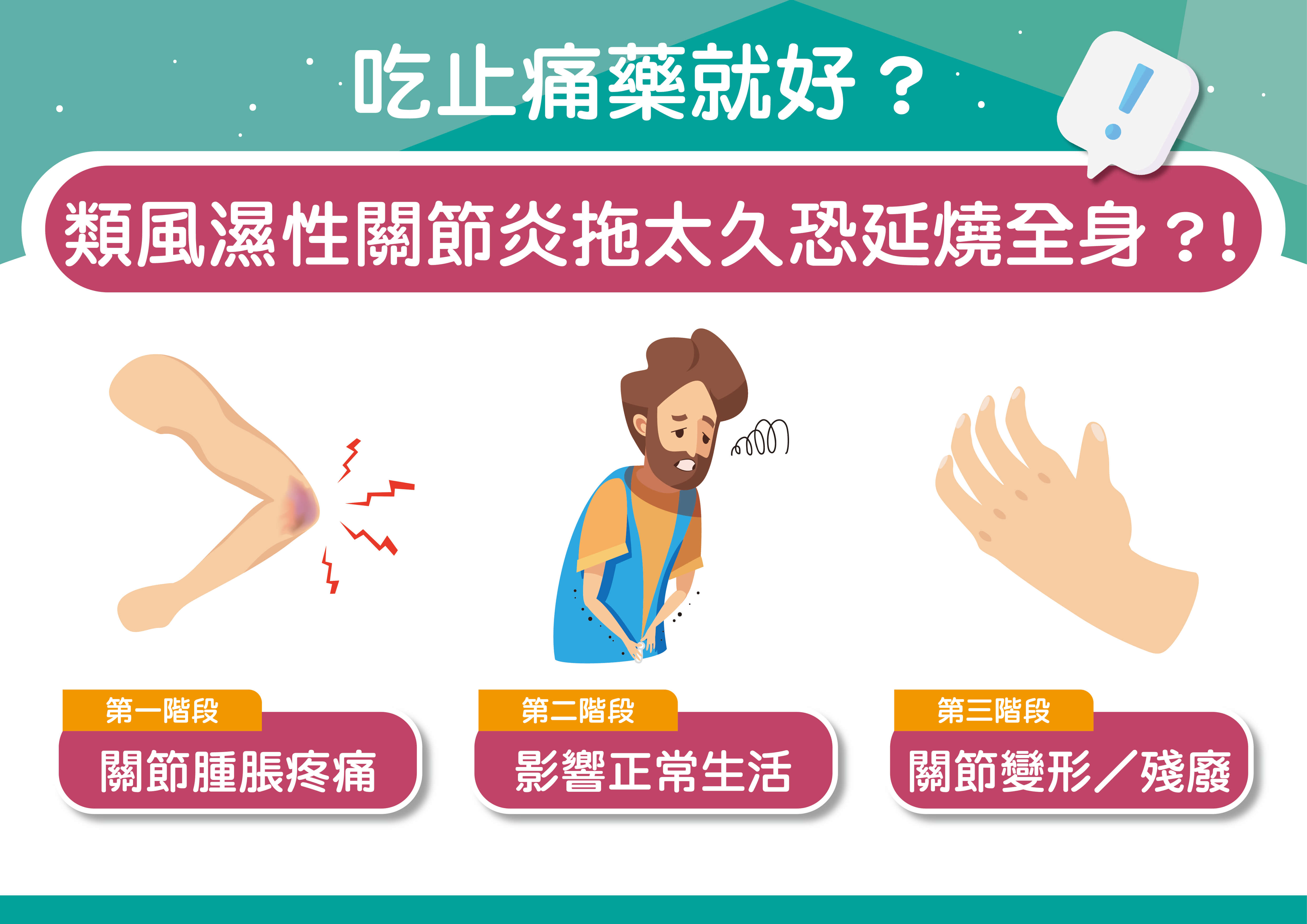 今健康
