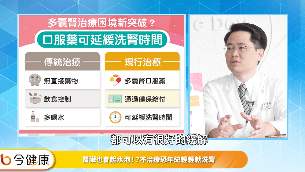 今健康