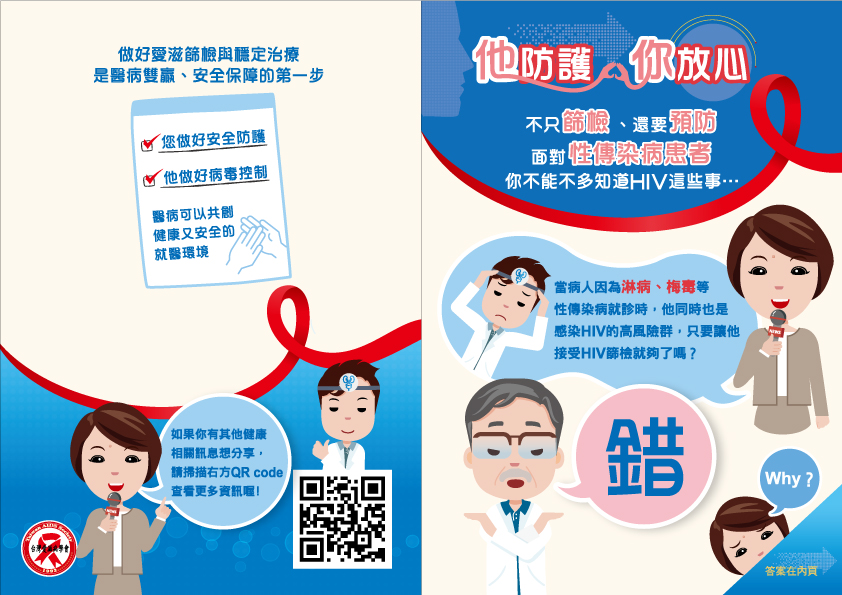 prep預防性用藥