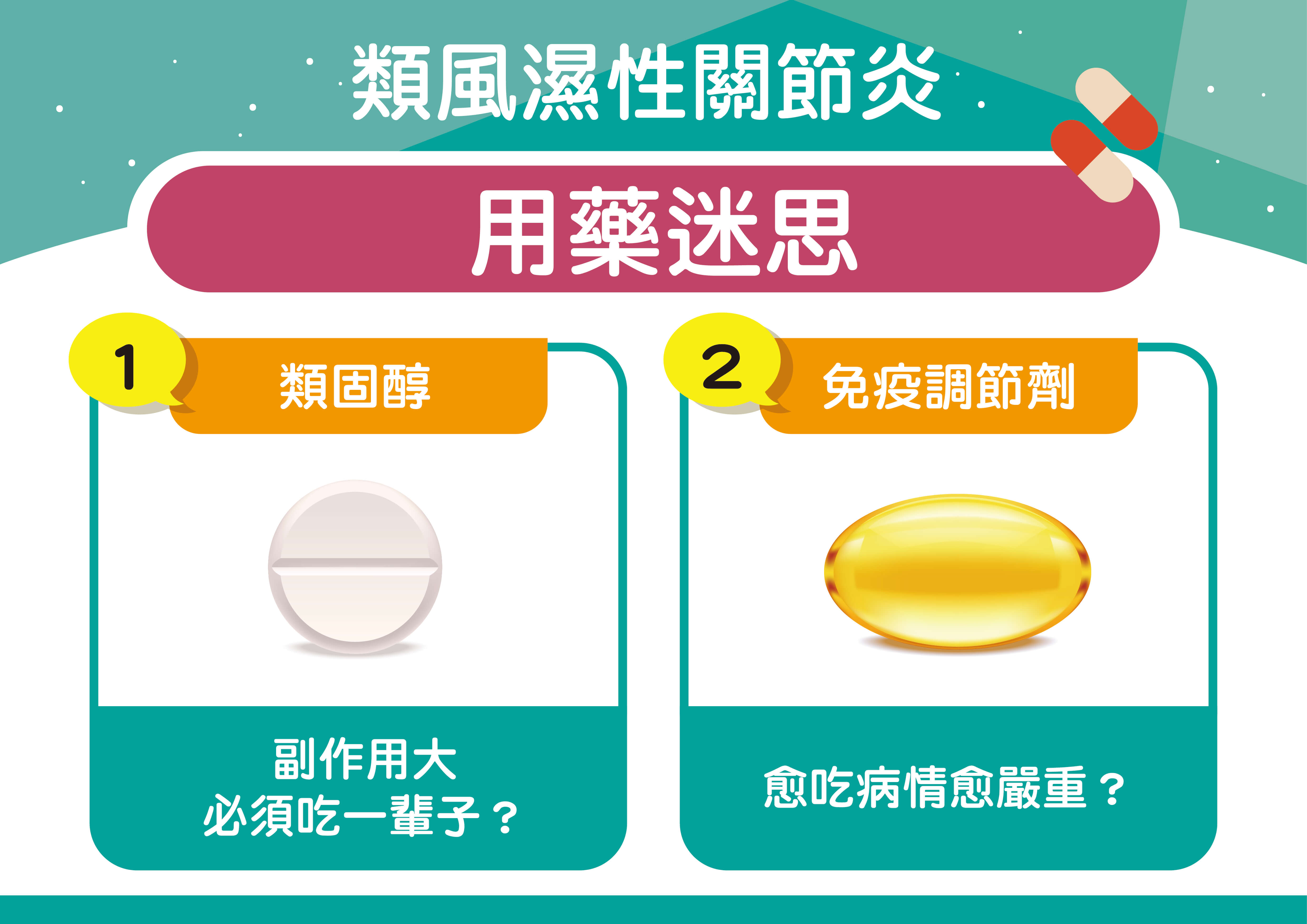 今健康