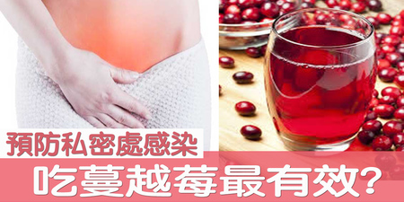 蔓越莓抗「陰道炎」效果最好？營養師警告：蔓越莓搭「一物」，恐讓私密處崩盤、壞菌大肆虐！｜每日健康Health
