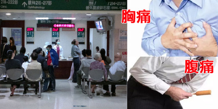 有病看不好？「8種病」最容易「掛錯科」！專家教你看對醫生，以免延誤治療先機！｜每日健康Health