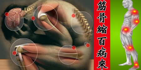 想長壽先治「筋縮」！「軟筋按摩法」點一穴，抗老回春二十年！｜每日健康 Health