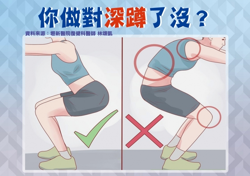 深蹲 做不對 脊椎就 斷背 蹲 拉 笑 瑜珈喚醒您體內的鄭多燕 每日健康health 每日健康health