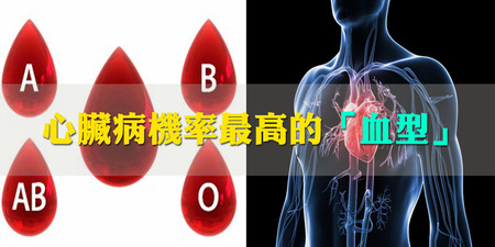 哪種人心臟病、腦中風機率最高？研究：這「血型」的人最該小心！｜每日健康Health