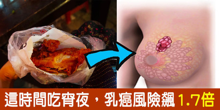 就說別吃宵夜了！這時間吃東西「乳癌」風險飆1.7倍，「三大危險食物」加速癌細胞壯大｜每日健康Health