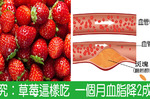 「草莓」這樣吃，一個月血脂「狂降2成」，竟然還能剷除肥肉、抗癌、治關節炎！｜每日健康 Health