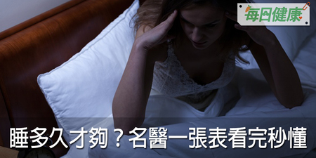 越睡越累都怪睡不夠！名醫：想擺脫安眠藥束縛，從看懂這張睡眠表開始｜每日健康 Health