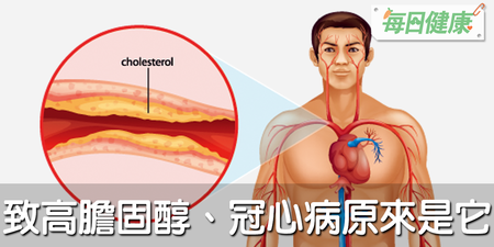 不吃蛋就能預防膽固醇嗎？醫師秒打臉：少吃它才是關鍵！還蛋黃一個清白｜每日健康 Health