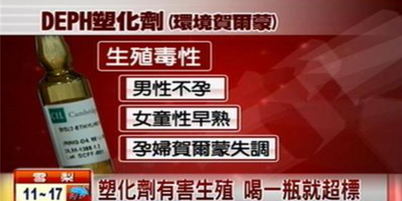 起雲劑、塑化劑是毒是藥？當心越吃下半身越不行！別讓家人碰這些添加物｜每日健康 Health