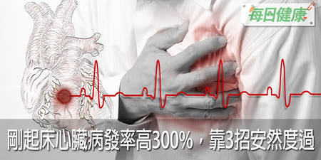 剛起床心臟病發危機比平時高300%！醫：只要3動作，死神才不會找上你｜每日健康 Health