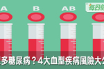 A型易腦梗塞，O型多糖尿病？4大血型疾病風險、應對方法一次看懂｜每日健康 Health