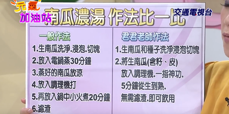 5分鐘就能排毒！食療博士教你「南瓜濃湯」不用泡不用煮，這樣吃植化素更多更抗癌｜每日健康 Health