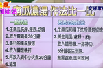 5分鐘就能排毒！食療博士教你「南瓜濃湯」不用泡不用煮，這樣吃植化素更多更抗癌｜每日健康 Health