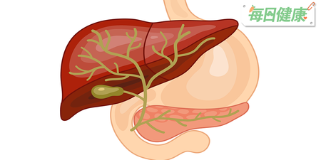 「膽管癌」患者7成活不過五年！7大危險因子一次詳解｜每日健康 Health