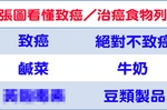 常吃剩飯、隔夜茶會得癌症嗎？一張圖看懂致癌／治癌食物列表｜每日健康 Health